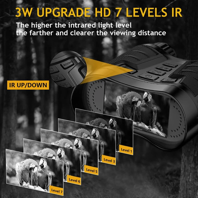 Alt view image 5 of 7 - 4K Night Vision Goggles Binoculars,Tech Gifts, for Men & Teens 36MP Photos, 4K Video, 32GB Card Incl, Unique Gifts, for Dad/Husband/Teens, Birthday Present Camping & Wildlife