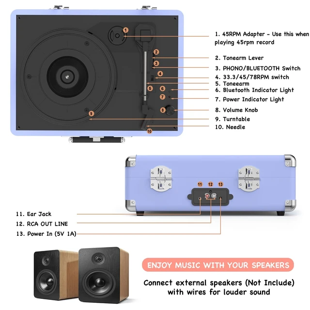 Alt view image 7 of 7 - Vinyl Record Player 3 Speed Bluetooth Portable Suitcase Belt-Driven Record Player with 2 Built-in Stereo Speakers Vinyl Vintage Turntable Records Player with RCA Line Out, AUX Out (Purple)
