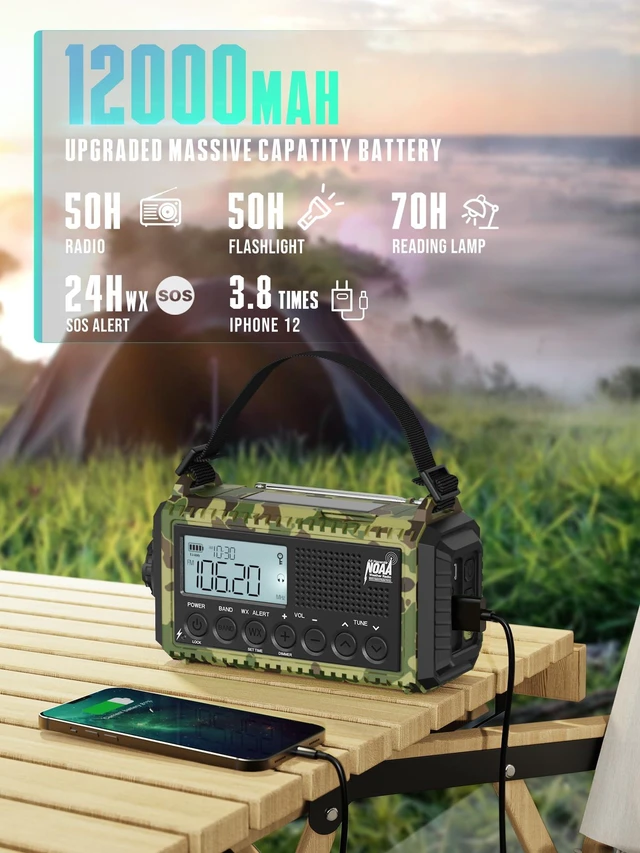Alt view image 3 of 7 - AUTO NOAA Emergency Weather Radio with Clear Signal, 2X Faster Hand Crank & 12000 Battery Operated, SW/AM/FM Portable Solar Radio with 6-Way Power, Flashlight, Phone Charger, SOS for Home, Outdoor