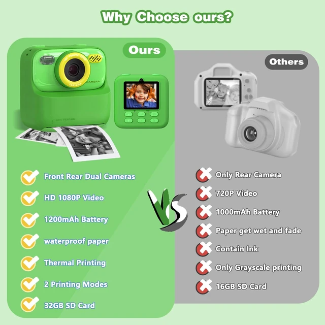 Alt view image 7 of 7 - Kids Camera Instant Print Photo, Birthday Gifts for Girls and Boys, Kids Digital Camera Toys, 1080P HD Video, 3 4 5 6 7 8 9 10 11 12 Year Old Boy Gifts/Girl Gifts
