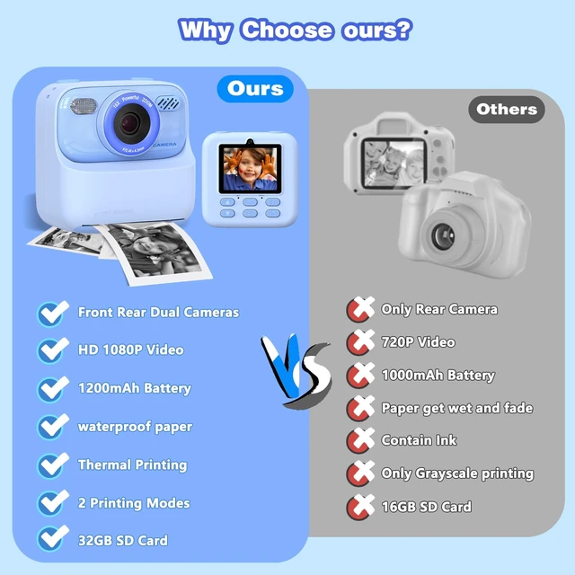 Alt view image 7 of 7 - Kids Camera Instant Print Photo, Birthday Gifts for Girls and Boys, Kids Digital Camera Toys, 1080P HD Video, 3 4 5 6 7 8 9 10 11 12 Year Old Boy Gifts/Girl Gifts
