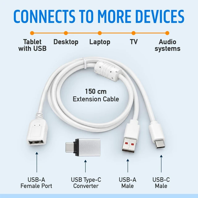 Alt view image 7 of 7 - Car CD Player, Portable External Disc Drive, USB, AUX, Anti-Skip Plug and Play Setup, No Installation Needed, Works with Most Vehicles, Laptops Too, Remote Included - White