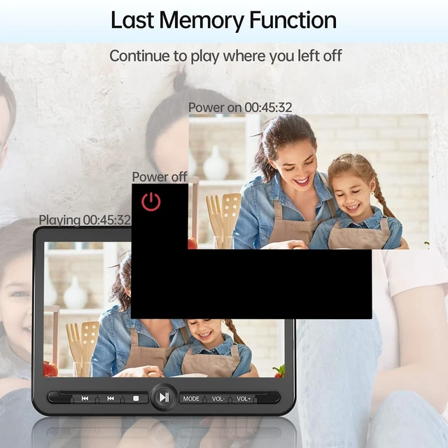 Alt view image 6 of 7 - 10.5" Dual Portable DVD Player, Rechargeable Car Headrest Screen Play Same or Two Different Movies, 5-Hour Battery, AV/USB/SD Support, Last Memory, two mounting brackets straps