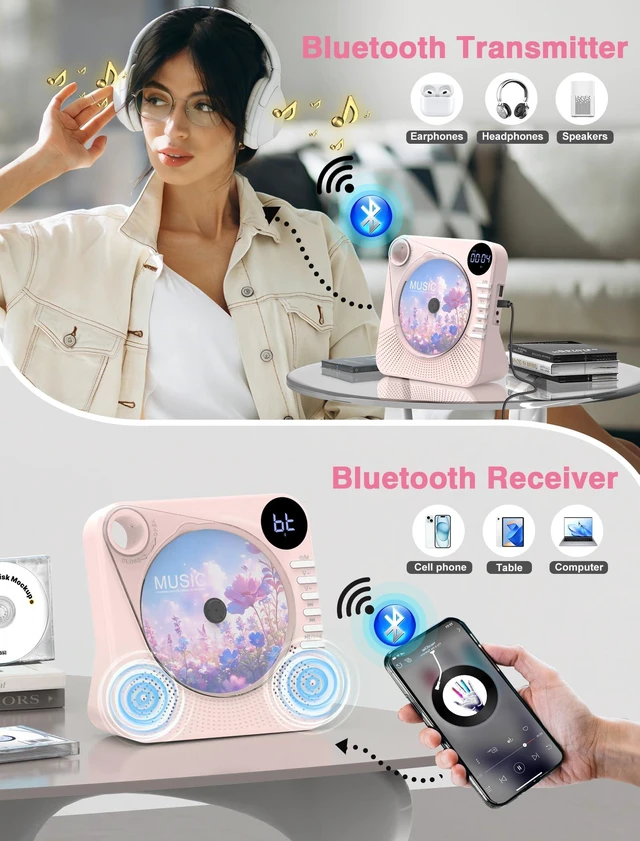 Alt view image 4 of 7 - CD Player with HiFi Dual Speaker Bluetooth/USB/AUX Mode for Home Pink Desktop CD Player with Remote Control,Dust Cover,LCD Display,Sleep Timer,EQ Sound,A-B Repeat,Kids,Gift