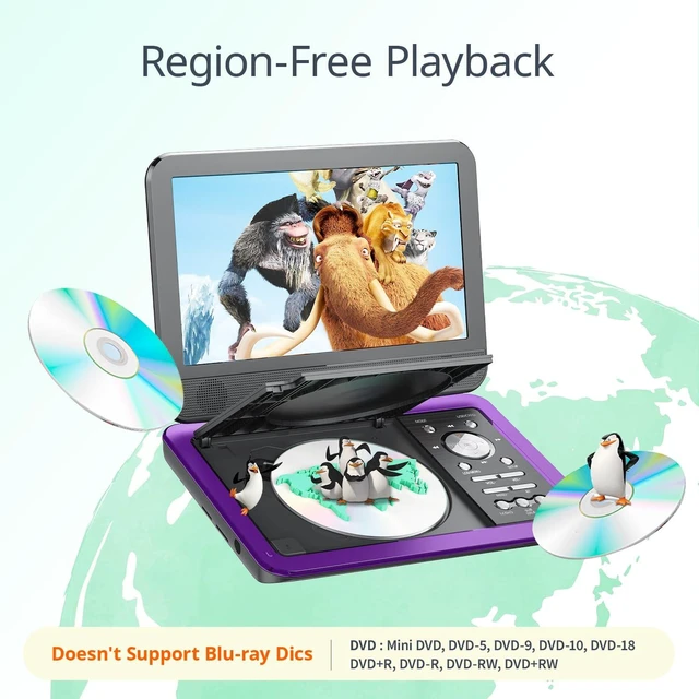 Alt view image 3 of 7 - 12.5" Portable DVD Player, 10.5" HD Screen for Car and Kids, 6H Easy Setup for Kids & Elderly, All-Region Playback, Headphone Jack, AV-IN/AV-OUT, Not Support Blu-ray
