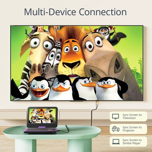 Alt view image 4 of 7 - 12.5" Portable DVD Player, 10.5" HD Screen for Car and Kids, 6H Easy Setup for Kids & Elderly, All-Region Playback, Headphone Jack, AV-IN/AV-OUT, Not Support Blu-ray