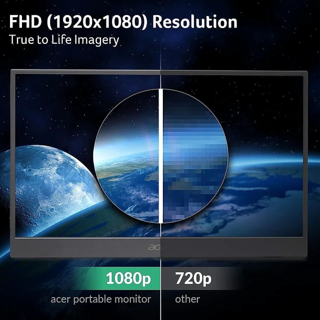 Alt view image 4 of 7 - 15.6in FHD 1920x1080 IPS 60Hz Slim Portable Monitor PM161Q Bbmiuux 4ms, AdaptiveSync, Mini HDMI, 2xUSB-C, Speaker, External Monitor for Laptop PC/MAC, PS5, XBOX, Switch