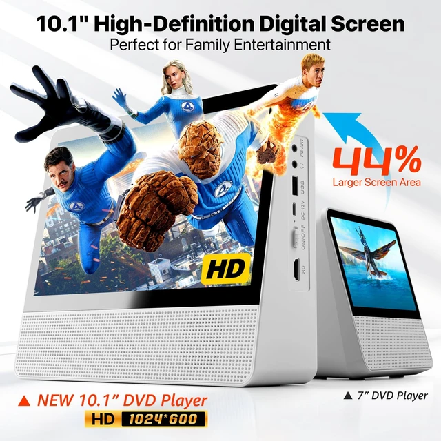 Alt view image 2 of 7 - 11.8" Portable DVD Player, 10.1" 1024x600, Bluetooth, HDMI, 4000mAh Bluetooth 5.3 TX & RX, family car travel home, 4H playback, USB/AUX, plays DVD/CD, foldable stand, resume playback