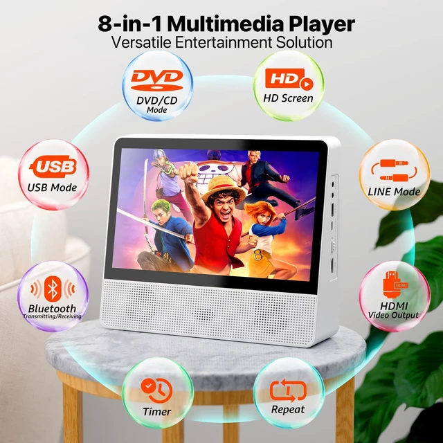 Alt view image 3 of 7 - 11.8" Portable DVD Player, 10.1" 1024x600, Bluetooth, HDMI, 4000mAh Bluetooth 5.3 TX & RX, family car travel home, 4H playback, USB/AUX, plays DVD/CD, foldable stand, resume playback