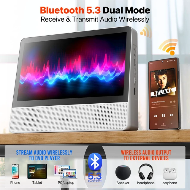 Alt view image 4 of 7 - 11.8" Portable DVD Player, 10.1" 1024x600, Bluetooth, HDMI, 4000mAh Bluetooth 5.3 TX & RX, family car travel home, 4H playback, USB/AUX, plays DVD/CD, foldable stand, resume playback