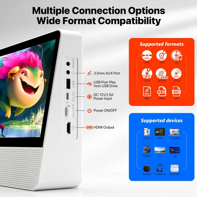Alt view image 7 of 7 - 11.8" Portable DVD Player, 10.1" 1024x600, Bluetooth, HDMI, 4000mAh Bluetooth 5.3 TX & RX, family car travel home, 4H playback, USB/AUX, plays DVD/CD, foldable stand, resume playback