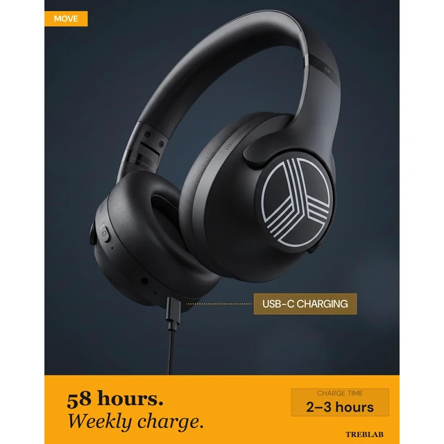 Alt view image 4 of 7 - Z2 Wireless Over Ear Headphones Bluetooth, Hybrid ANC, 58H IPX4 Sweatproof, Foldable with Case, Multipoint BT 5.3, Gaming Mode 65ms, 40mm Driver, 2-3H Charge Time