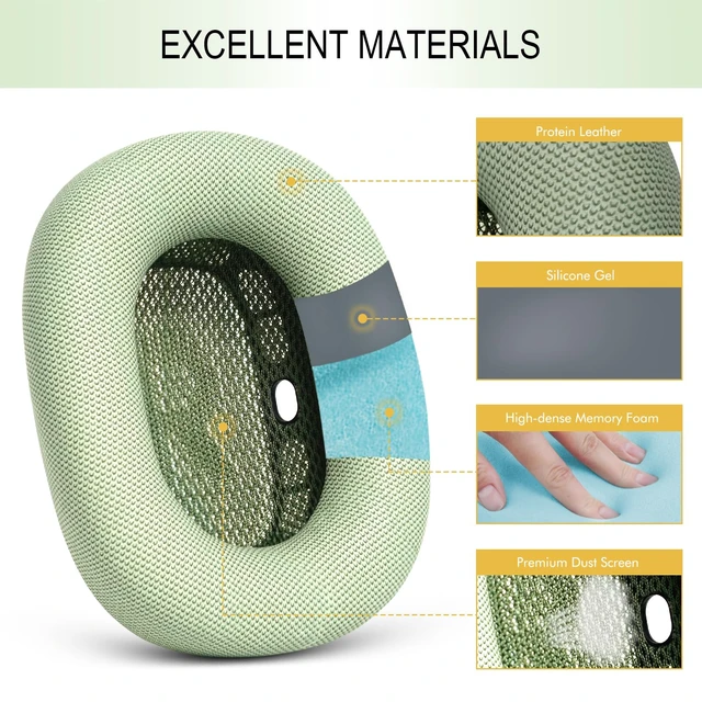 Alt view image 4 of 7 - Upgraded Ear Cushions Replacement Earpads for AirPods Max 1 & 2 Headphones, Protein Leather Ear Pads Ear Covers Cups with Memory Foam and Magnet for AirPods Max 1 & 2 (Green)