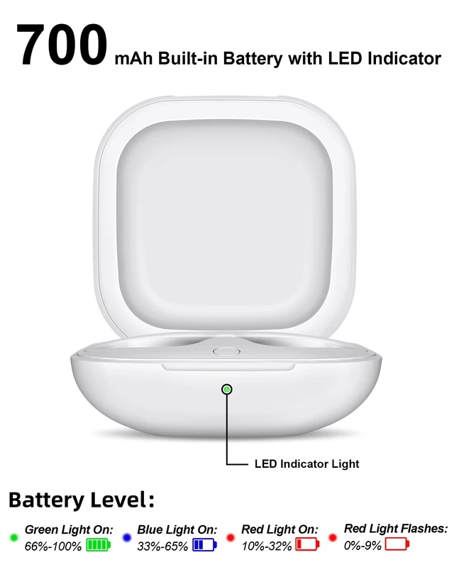 Alt view image 4 of 7 - Charging Case Replacement for Fit Pro Wireless Charger Case with Bluetooth Pairing Button, 700mAh Battery, Earbuds Not Included