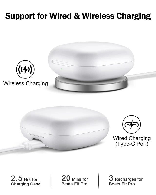 Alt view image 5 of 7 - Charging Case Replacement for Fit Pro Wireless Charger Case with Bluetooth Pairing Button, 700mAh Battery, Earbuds Not Included