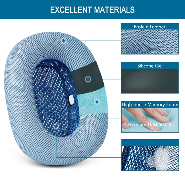 Alt view image 4 of 7 - Upgraded Ear Cushions Replacement Earpads for AirPods Max 1 & 2 Headphones, Protein Leather Ear Pads Ear Covers Cups with Memory Foam and Magnet for AirPods Max 1 & 2 (Sky Blue)