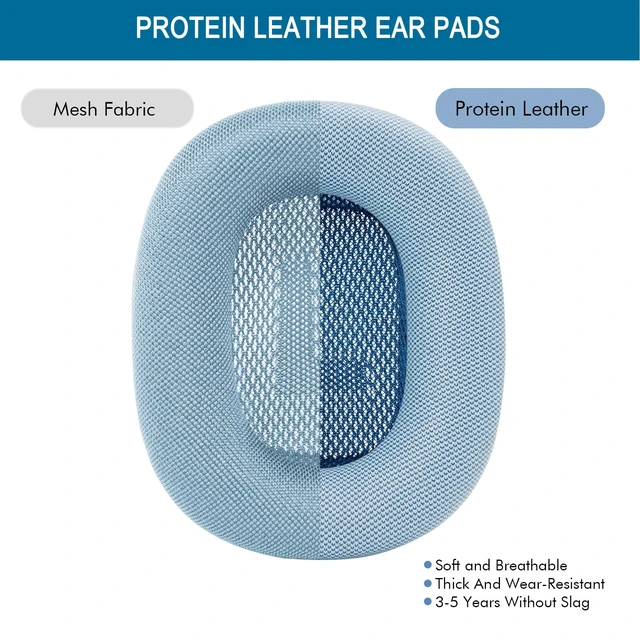 Alt view image 6 of 7 - Upgraded Ear Cushions Replacement Earpads for AirPods Max 1 & 2 Headphones, Protein Leather Ear Pads Ear Covers Cups with Memory Foam and Magnet for AirPods Max 1 & 2 (Sky Blue)