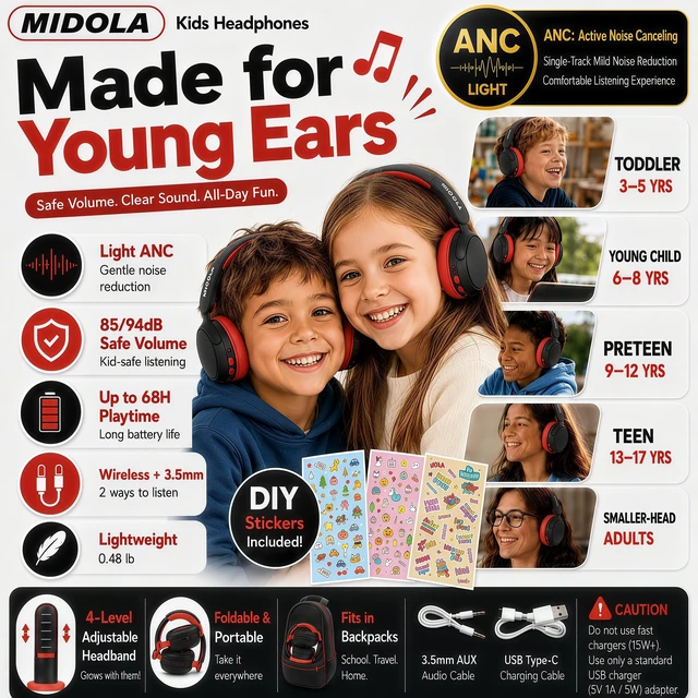 Alt view image 2 of 7 - Kids Bluetooth Headphones Wireless Over-Ear,Active Noise Cancelling,Black 68Hrs,Volume Limit 85/94dB,Built-in Mic,Adjustable Headband Foldable Lightweight for Toddler School Girls Boys,Stereo Sound