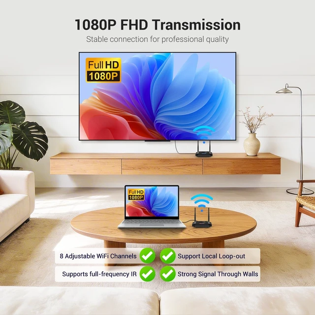 Alt view image 2 of 7 - Wireless HDMI Transmitter and Receiver 4K Decoding 1080P 60HZ, 656 FT HDMI Loop-Out, IR Extend, Dual Cooling Systems, 8 Channels, 1 TX to 3 RXS, Streaming from STB,PC,CCTV to TV,Projector,Monitor