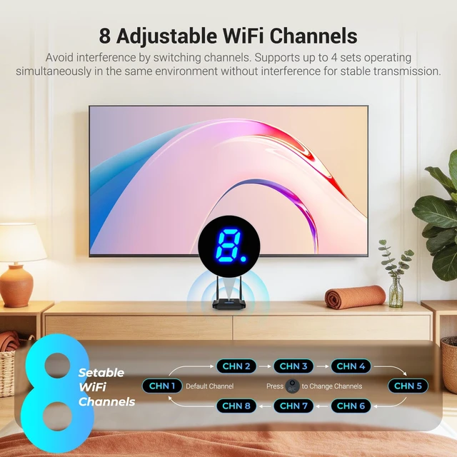 Alt view image 4 of 7 - Wireless HDMI Transmitter and Receiver 4K Decoding 1080P 60HZ, 656 FT HDMI Loop-Out, IR Extend, Dual Cooling Systems, 8 Channels, 1 TX to 3 RXS, Streaming from STB,PC,CCTV to TV,Projector,Monitor
