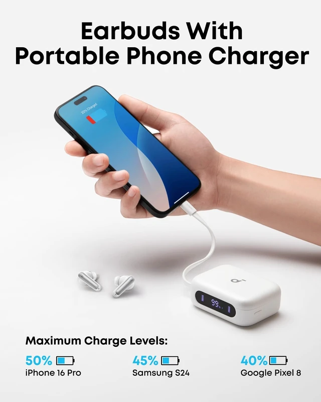 Alt view image 2 of 7 - P41i by Anker Adaptive Noise Cancelling Earbuds With Portable Charging, Only for USB-C Charging, 192H with Case, 6-Mic AI Clear Calls, IPX5 Wireless Bluetooth Earbuds