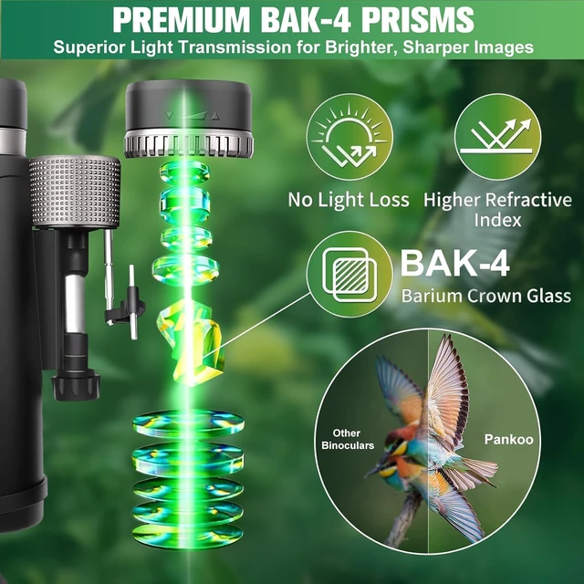 Alt view image 4 of 7 - 20x55 Binoculars for Adults High Powered,Convenient Waterproof Large View Waterproof Optics with Clear Low Light Vision, Easy Focus for Hunting, Bird Watching, Concerts, Sports