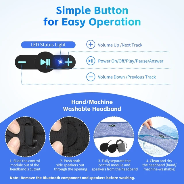 Alt view image 7 of 7 - Sleep Headphones Bluetooth 6.0 Sport Headband for Side Sleepers (Sky Blue) 200mah cell for 20hr playback, 3mm ultra-thin speaker & mic, HD stereo, removable and washable, 2-in-1 sport & sleep headband