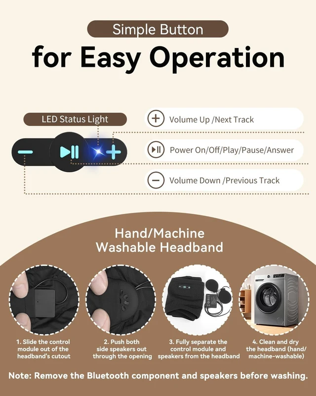 Alt view image 7 of 7 - Sleep Headphones Bluetooth 6.0 Headband for Side Sleepers (Black Mesh) 200mah cell for 20hr playback, 3mm ultra-thin speaker & mic, HD stereo, removable and washable, 2-in-1 sport & sleep headband