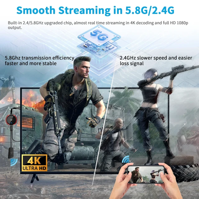 Alt view image 4 of 7 - Wireless HDMI Transmitter and Receiver Kit 4K, 2.4/ 5GHz, 165FT/ 50M Casting Sable Video/Audio to Monitor, Projector, HDTV, Long Range Wireless HDMI Extender for Laptop, PC, Camera, Blu-ray, PS5