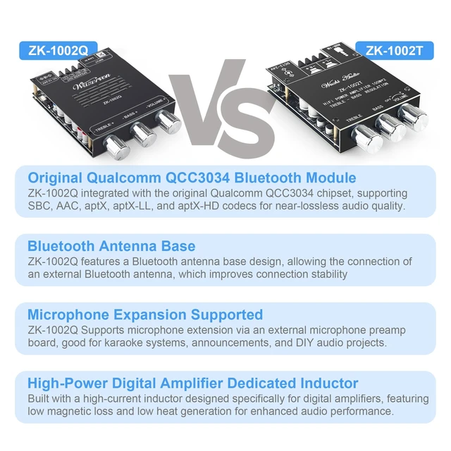 Alt view image 3 of 6 - ZK-1002Q 200W 2.0 Channel Bluetooth Amplifier Board,Qualcomm APTX-HD,TPA3116D2 Chip,Supports AUX/Bluetooth,Wide Voltage Input 12-24V,Mini Amp for DIY Speakers