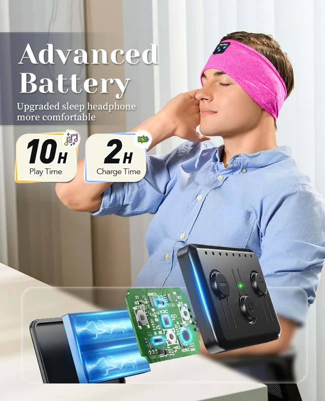Alt view image 6 of 7 - Sleep Headphones Bluetooth Headband Sleeping Headphones Wireless Sleep Headband with Comfortable Earbuds for Side Sleepers, Sleeping Eye Mask for Women Men Workout Running