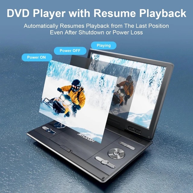 Alt view image 5 of 7 - 14.9'' Portable DVD Player with Screen for Car, Home & Travel 5H Battery, Car Charger & Headrest Mount, USB/SD Playback, Remote Control, Dual Earphone Jacks for Kids & Road Trips