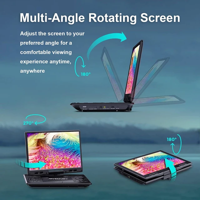 Alt view image 7 of 7 - 14.9'' Portable DVD Player with Screen for Car, Home & Travel 5H Battery, Car Charger & Headrest Mount, USB/SD Playback, Remote Control, Dual Earphone Jacks for Kids & Road Trips