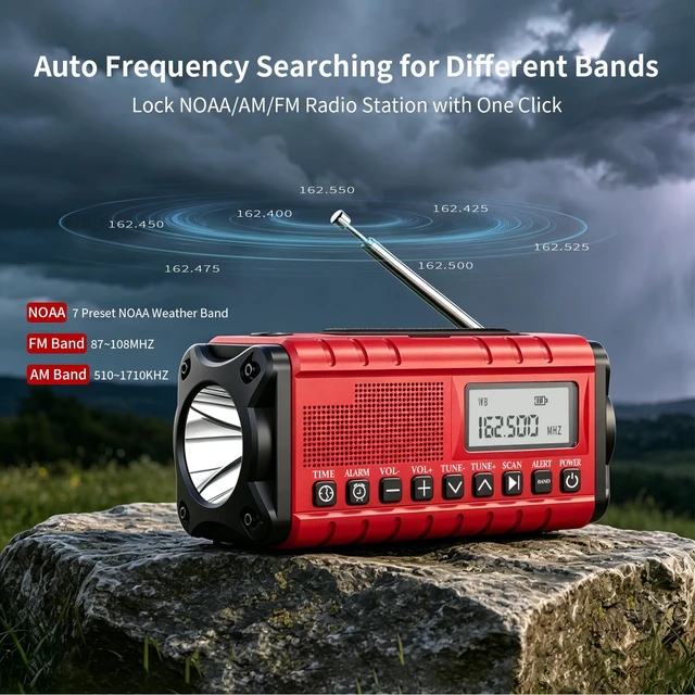Alt view image 2 of 6 - 10000mAh/37000mWh Emergency Radio-Weather Radio Portable AM FM Auto Scan with Solar Panel/Hand Crank/AC Input Rechargeable Battery with Fashlight Reading Lamp SOS Siren for Indoor/Outdoor Emergency