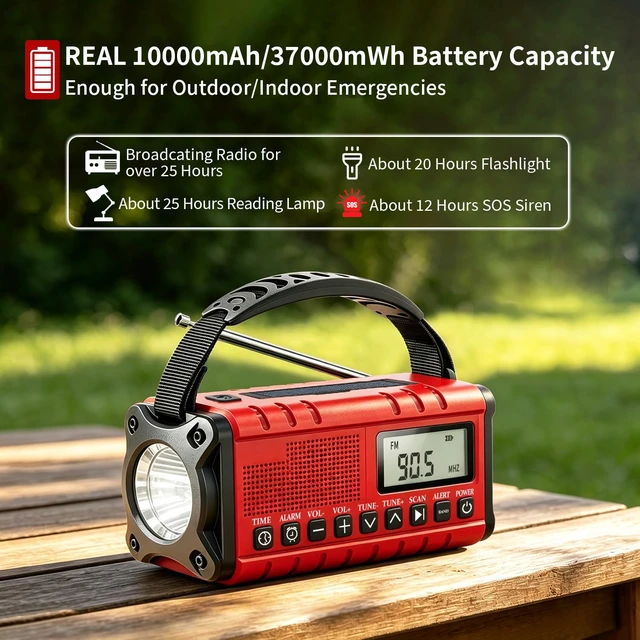 Alt view image 4 of 6 - 10000mAh/37000mWh Emergency Radio-Weather Radio Portable AM FM Auto Scan with Solar Panel/Hand Crank/AC Input Rechargeable Battery with Fashlight Reading Lamp SOS Siren for Indoor/Outdoor Emergency