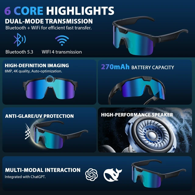 Alt view image 3 of 7 - AI Cycling Camera Glasses, 4K Video Smart Sunglasses for Men Women Vlog UV400 Polarized, AI Translation, Object Recognition & EIS Stabilization, Bluetooth Smart Glasses for Skiing/Hiking/Baseball