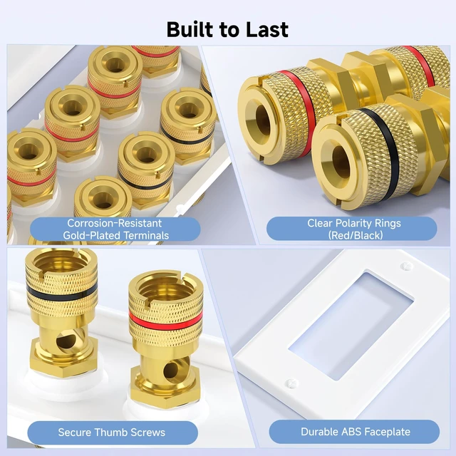 Alt view image 5 of 7 - Speaker Wire Wall Plate, 10 Posts for 5 Speakers, White Gold-Plated Binding Posts, Banana Plug Compatible, for Home Theater Wiring, Low-Voltage Installation