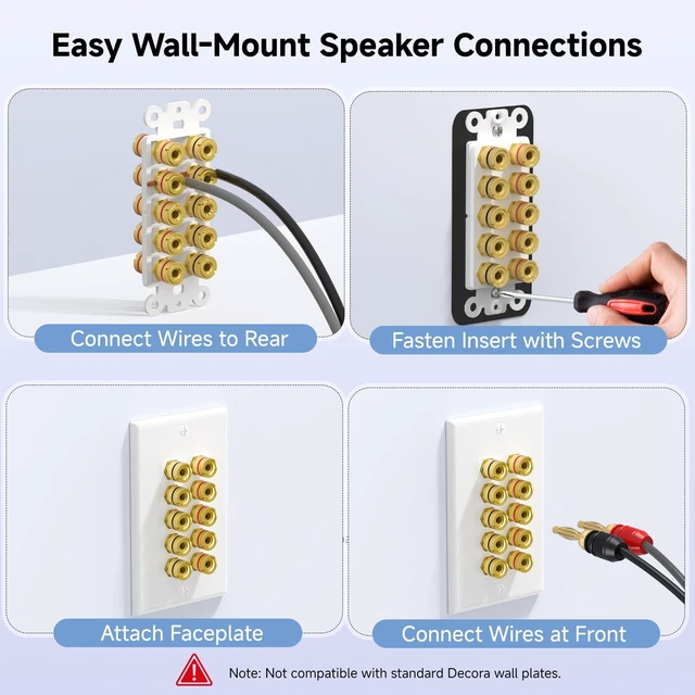 Alt view image 6 of 7 - Speaker Wire Wall Plate, 10 Posts for 5 Speakers, White Gold-Plated Binding Posts, Banana Plug Compatible, for Home Theater Wiring, Low-Voltage Installation