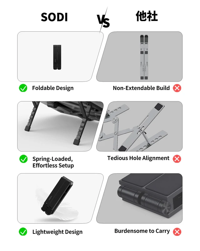 Alt view image 2 of 7 - 2025 Foldable Laptop Stand for Desk - Bi-fold Ergonomic Spring Adjustable Computer Holder, 3 in 1 Metal Portable Laptop Stand for Notebook, Phone, Tablet,10-16", Desk & Travel Use