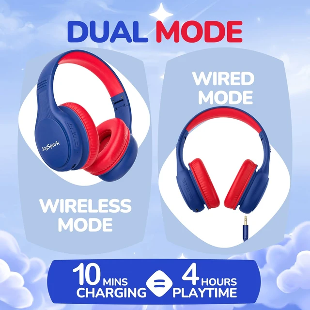 Alt view image 6 of 7 - Kids Bluetooth Headphones Foldable, 60Hrs, Built-in Mic-Blue Red 85/94dB Volume Limited, Stereo Sound, Type-C Fast Charging, Bluetooth 5.4, Wireless Headphones for Kids Toddler Travel School