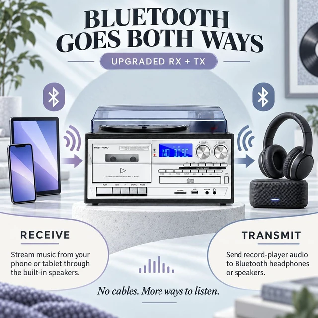 Alt view image 4 of 7 - Record Player with Bluetooth Input & Output, 9-in-1 Retro Music Center for Home, 3-Speed Turntable, CD/Cassette, USB/SD, AM/FM Radio, Built-in Stereo Speakers & Remote