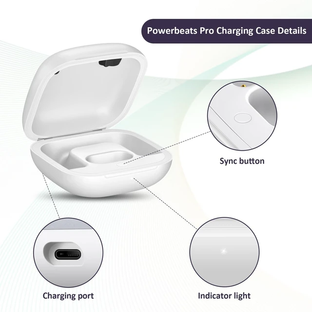 Alt view image 2 of 7 - Replacement Charging Case Compatible for Powerbeats Pro, Charger Case with Bluetooth Pairing Sync Button, 700 mAh Built-in Battery, Capable of Charging 3 Times