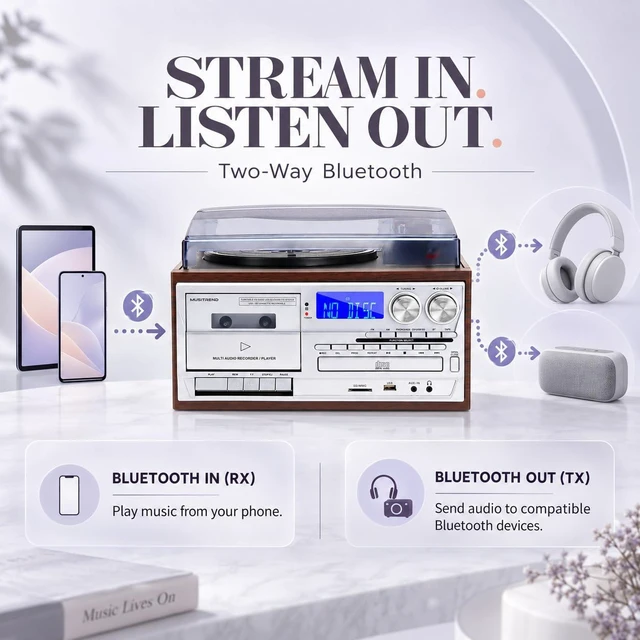 Alt view image 3 of 7 - Record Player for Home with Bluetooth Receiver & Transmitter, 9-in-1 Vintage Turntable System, 3-Speed Vinyl, CD/Cassette, USB/SD, AM/FM Radio, Built-in Speakers, RCA Line Out & Remote Control
