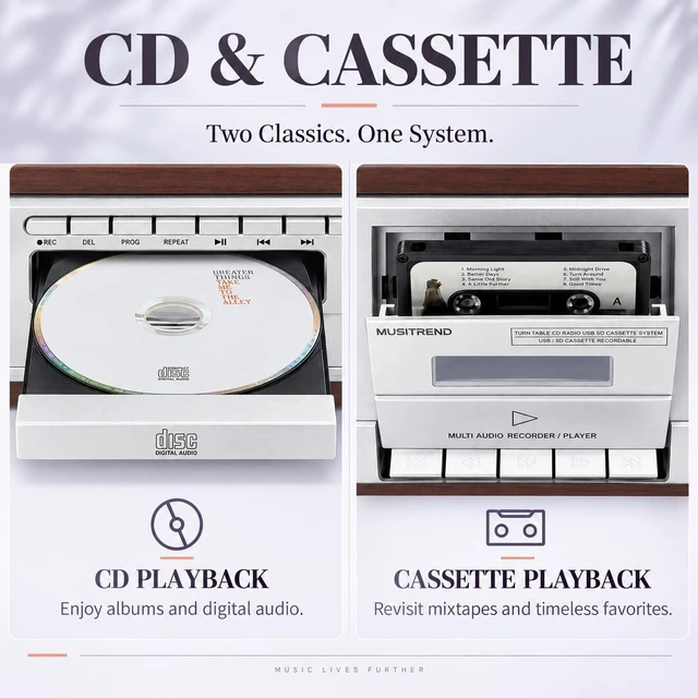 Alt view image 5 of 7 - Record Player for Home with Bluetooth Receiver & Transmitter, 9-in-1 Vintage Turntable System, 3-Speed Vinyl, CD/Cassette, USB/SD, AM/FM Radio, Built-in Speakers, RCA Line Out & Remote Control
