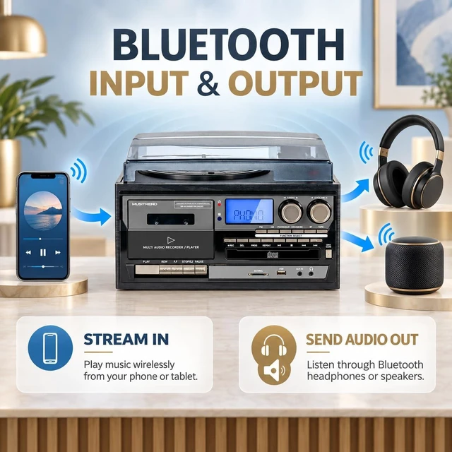 Alt view image 3 of 7 - Multimedia Record Player Bring Every Era of Music Home, with Bluetooth Input & Output, 3-Speed Turntable, CD/Cassette, AM/FM, USB/SD, Built-in Speakers & Remote Control