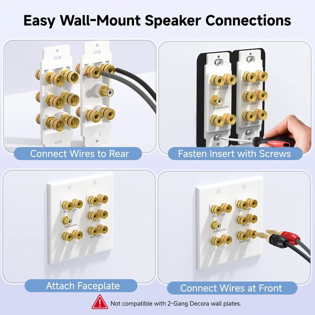 Alt view image 6 of 7 - Double Gang 5.1 Speaker Wall Plate, Banana Plug, White Gold-Plated Binding Posts, for Home Theater Wiring, Low-Voltage Installation