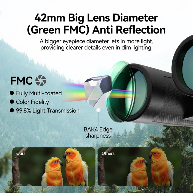 Alt view image 3 of 7 - Upgraded SV202 10x42 ED Binoculars for Adults 10x High Magnification Wide Field of View, Extra-Low Dispersion, BAK4 & FMC Optic System, IPX7 Waterproof, Clear, Bright, Distortion Free Low Light