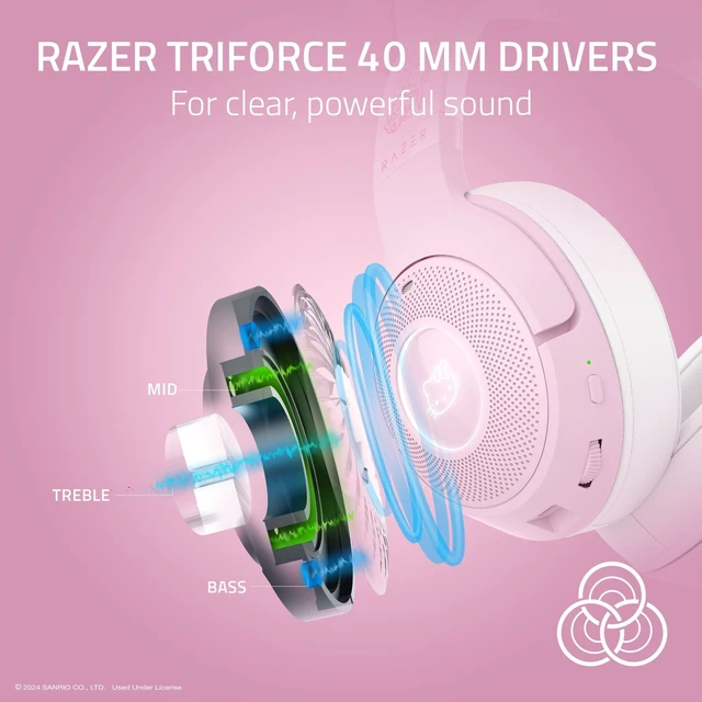 Alt view image 4 of 7 - Kraken Kitty V2 BT Wireless RGB Headset: Chroma RGB - Bluetooth 5.2-40 mm Drivers - 40 Hr Battery w/Type C Charging - Hello Kitty & Friends Edition
