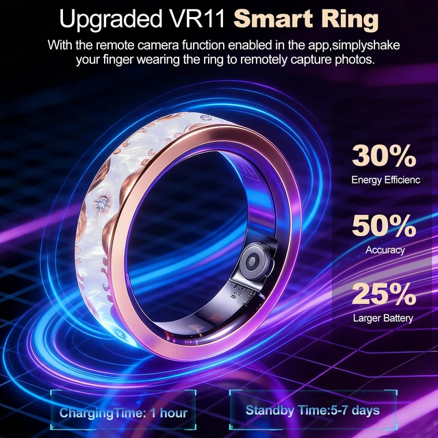 Alt view image 5 of 7 - Smart Ring for Women Fitness Health Sleep Tracker White Size 10 No Subscription Fee,128+ Sports, Stress & Sleep Monitor, Heart Rate &Women's Health,IP68 Waterproof, Android/iOS Compatible