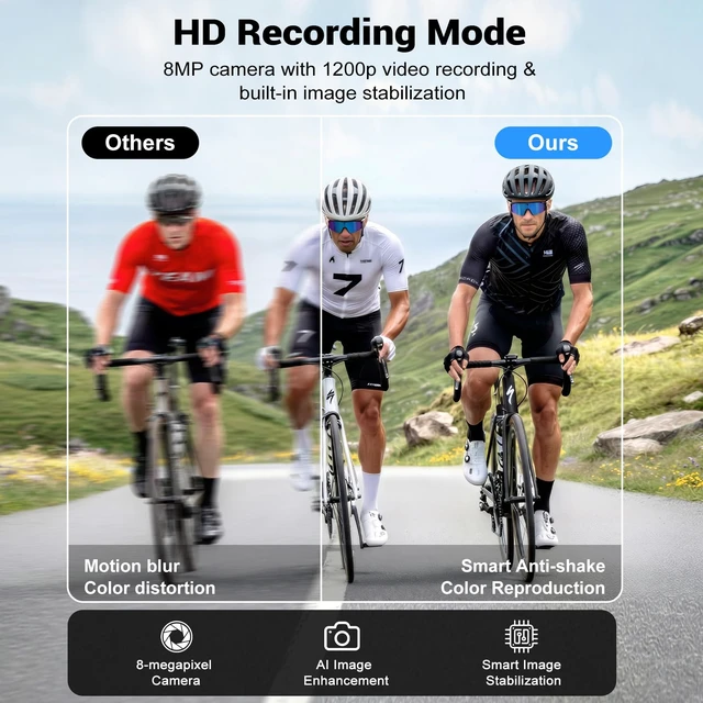Alt view image 5 of 7 - Smart Glasses with Camera and Bluetooth, Polarized Sunglasses Pov Glasses with 32MP Anti-Shake Camera, EIS Stabilization, IP64 Waterproof Sports Sunglasses for Cycling Running Hiking Baseball